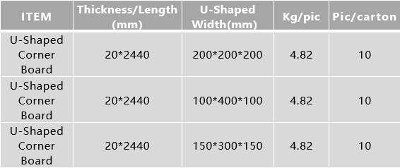 product specification for U Shaped corner board