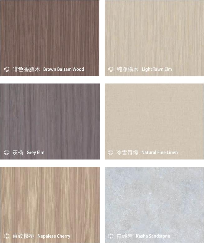 recommended of retardant board