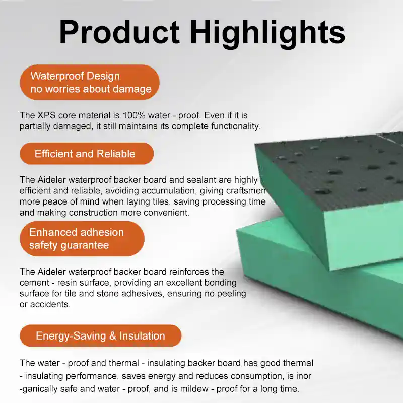 Flame-retardant water-resistant easy-to-install backer material