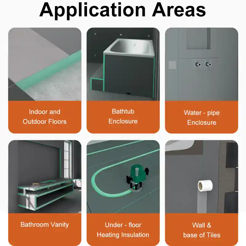 Moisture-proof heat-insulating backer board for construction